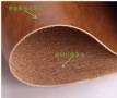 超纖真皮與普通PU皮的區(qū)別是什么？