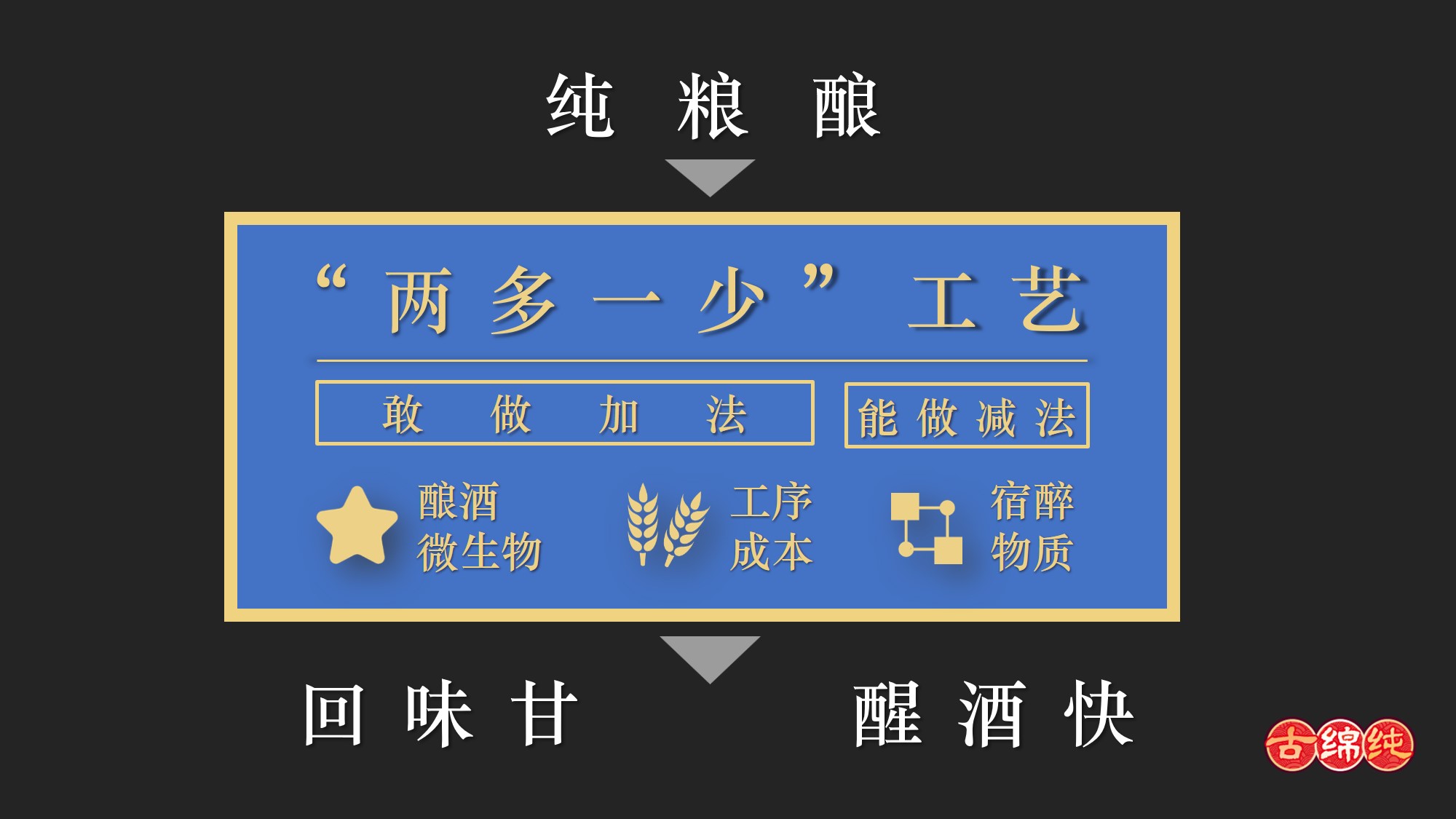 公司簡介(圖5) 公司簡介(圖5)