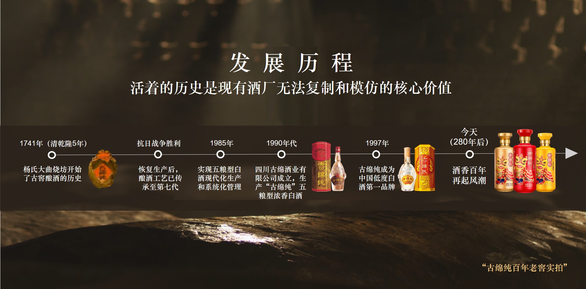 品牌故事(圖4) 品牌故事(圖4)